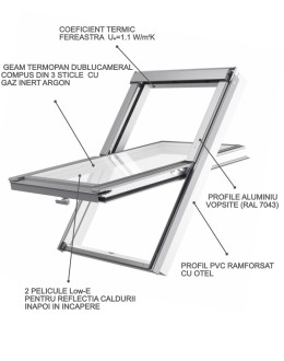 BLACK FRIDAY DEPOSKY TRIO PVC 55X78, fereastra mansarda, 3 sticle, rama inclusa, maner jos