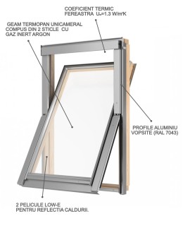 Fereastra mansarda DEPOSKY DUO GLASS 2 sticle, lemn, rama inclusa, maner jos