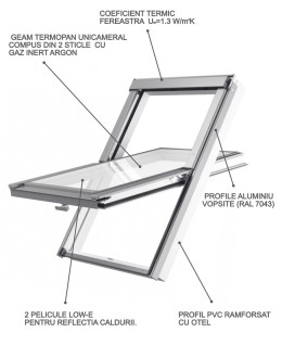 Fereastra mansarda DEPOSKY DUO PVC 2 sticle, rama inclusa, maner jos