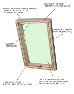 Fereastra mansarda DEPOSKY ENERGY, 3 sticle, rama inclusa, maner jos