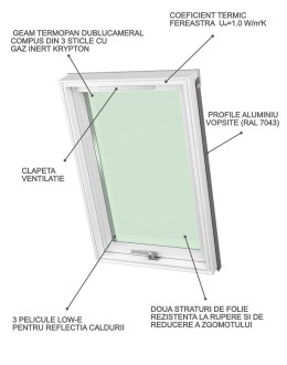 Fereastra mansarda DEPOSKY ENERGY PVC 3 sticle, rama inclusa, maner jos