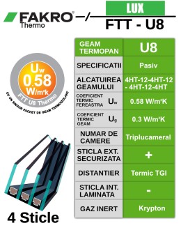 Fereastra mansarda cu rama de etansare, supertermoizolatoare FAKRO FTT U8 Thermo PASSIVE, lemn de pin, 4 sticle