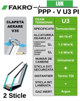 Fereastra mansarda cu rama de etansare, dubla deschidere FAKRO PPP-V U3 PI preSelect Max, din PVC culoare pin, 2 sticle