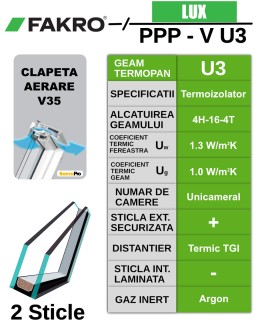 Fereastra mansarda cu rama de etansare, dubla deschidere FAKRO PPP-V U3 preSelect Max, din PVC, 2 sticle 55 x 78