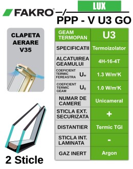 Fereastra mansarda cu rama de etansare, dubla deschidere FAKRO PPP-V U3 GO preSelect Max, din PVC stejar auriu, 2 sticle