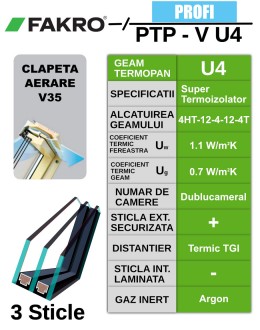 Fereastra de mansarda cu rama de etansare FAKRO PTP-V U4, din PVC, 3 sticle