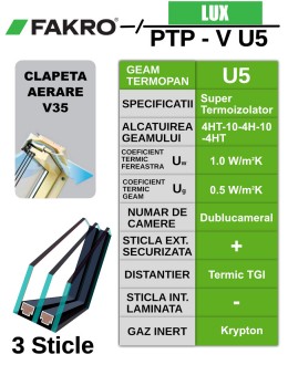 Fereastra mansarda cu rama de etansare FAKRO PTP-V U5, din PVC, 3 sticle