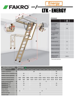 Scara pod Fakro LTK Energy